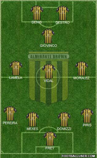 Almirante Brown Formation 2013