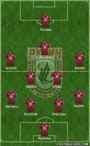 Rubin Kazan Formation 2013