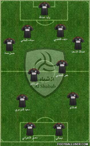 Al-Shabab (KSA) Formation 2013