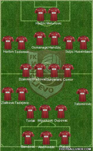 FK Sarajevo Formation 2013