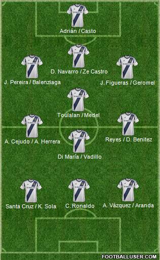 Los Angeles Galaxy Formation 2013