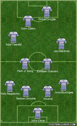 Queens Park Rangers Formation 2013