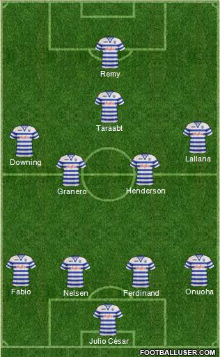 Queens Park Rangers Formation 2013