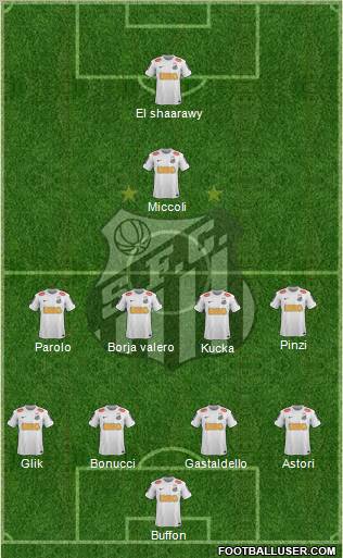 Santos FC Formation 2013