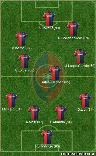 Cagliari Formation 2013