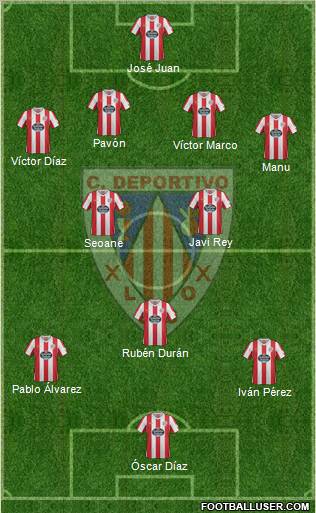 C.D. Lugo Formation 2013