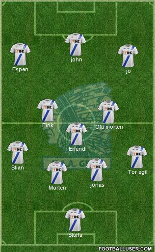 KAA Gent Formation 2013