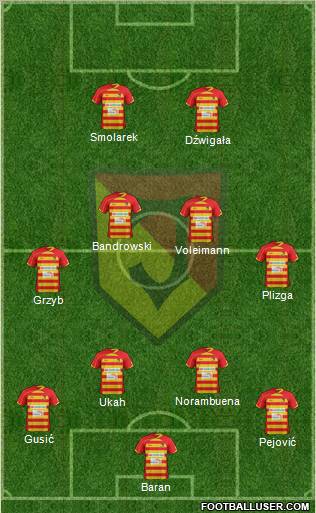 Jagiellonia Bialystok Formation 2013