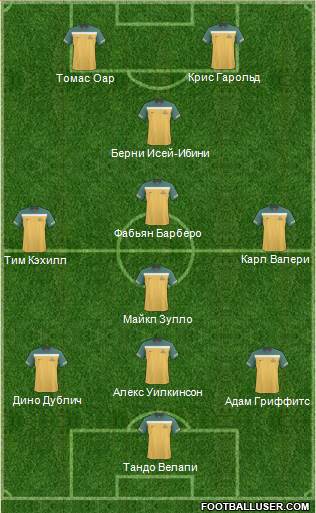 Australia Formation 2013