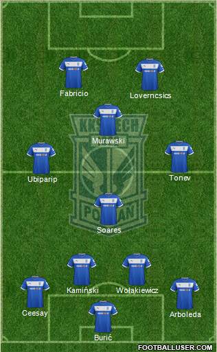 Lech Poznan Formation 2013