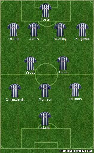 West Bromwich Albion Formation 2013