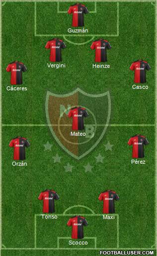 Newell's Old Boys Formation 2013