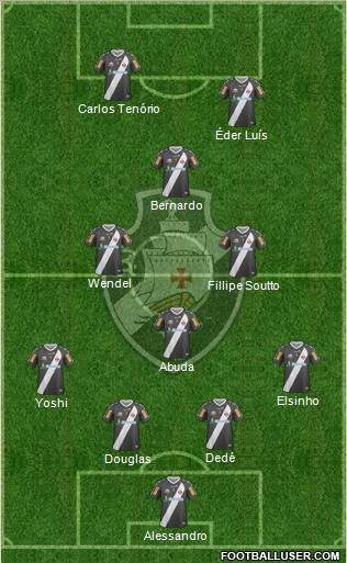 CR Vasco da Gama Formation 2013