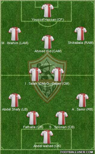 Zamalek Sporting Club Formation 2013