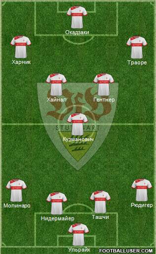 VfB Stuttgart Formation 2013