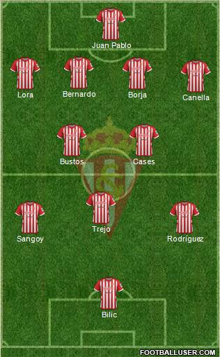 Real Sporting S.A.D. Formation 2013