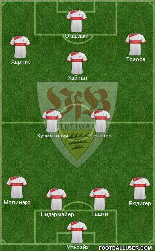 VfB Stuttgart Formation 2013