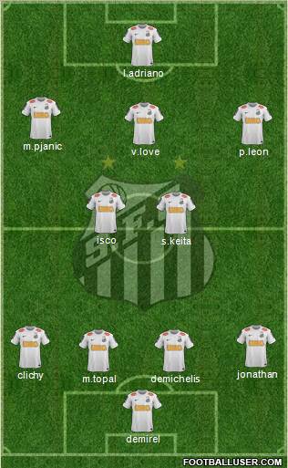 Santos FC Formation 2013