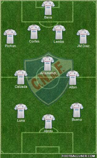 Club Nacional de Football Formation 2013