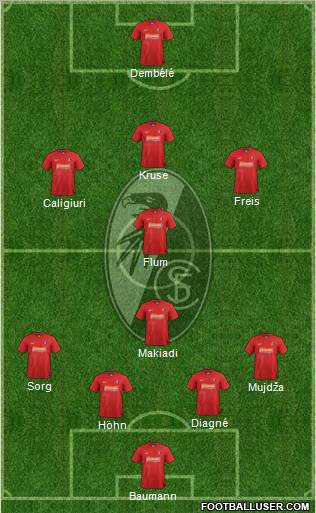 SC Freiburg Formation 2013