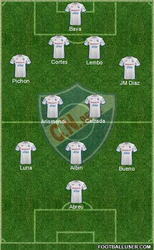 Club Nacional de Football Formation 2013