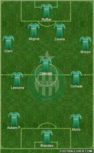 A.S. Saint-Etienne Formation 2013