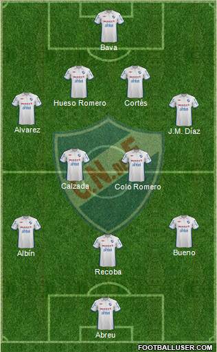 Club Nacional de Football Formation 2013