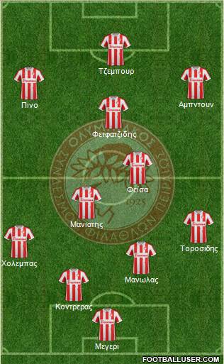 Olympiakos SF Piraeus Formation 2013