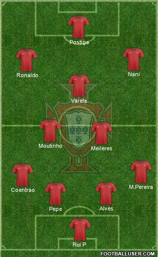 Portugal Formation 2013