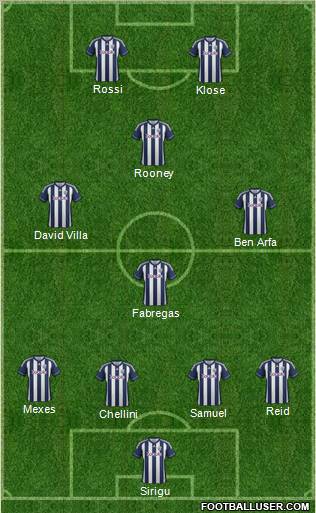 West Bromwich Albion Formation 2013