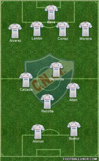 Club Nacional de Football Formation 2013