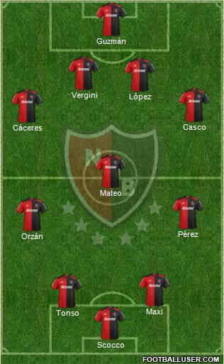 Newell's Old Boys Formation 2013