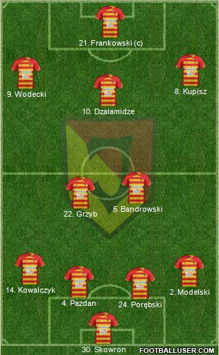 Jagiellonia Bialystok Formation 2013