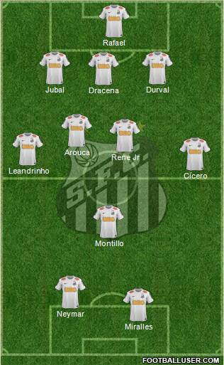 Santos FC Formation 2013