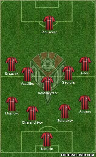 Amkar Perm Formation 2013