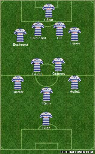 Queens Park Rangers Formation 2013