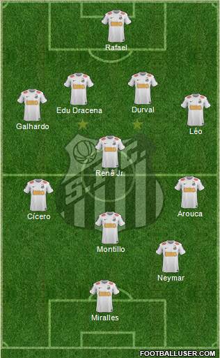 Santos FC Formation 2013