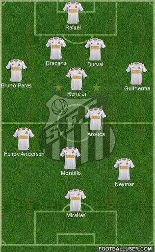 Santos FC Formation 2013