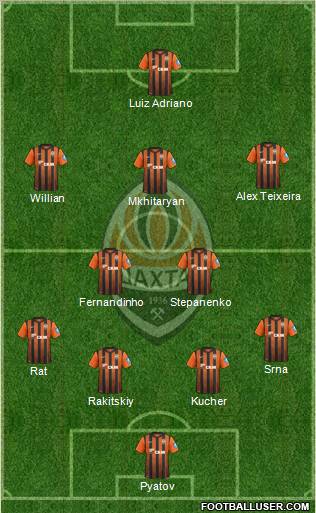 Shakhtar Donetsk Formation 2013