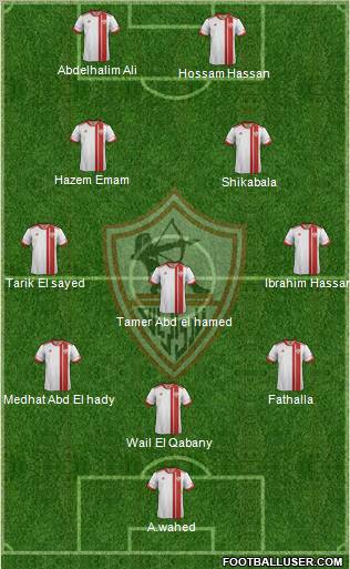 Zamalek Sporting Club Formation 2013