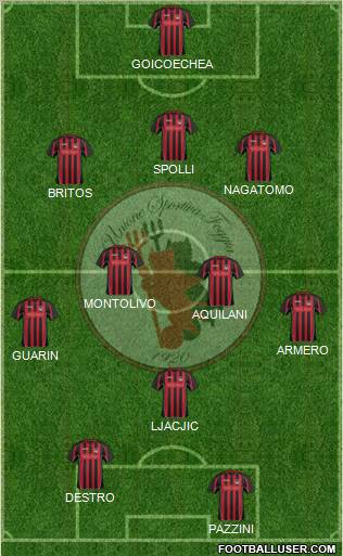 Foggia Formation 2013