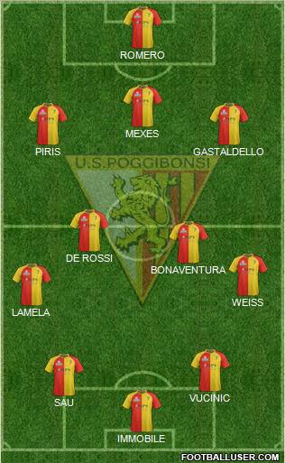 Poggibonsi Formation 2013