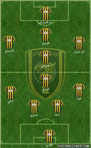 Al-Ittihad (KSA) Formation 2013