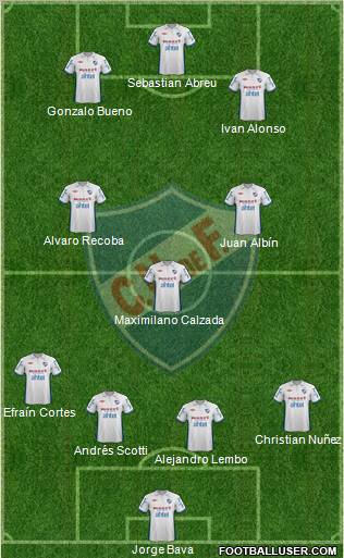 Club Nacional de Football Formation 2013