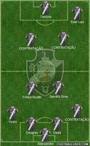 CR Vasco da Gama Formation 2013