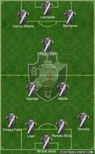 CR Vasco da Gama Formation 2013