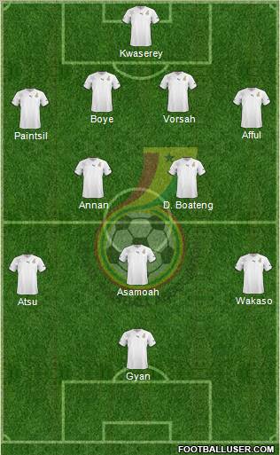 Ghana Formation 2013