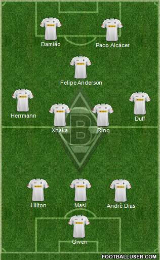 Borussia Mönchengladbach Formation 2013