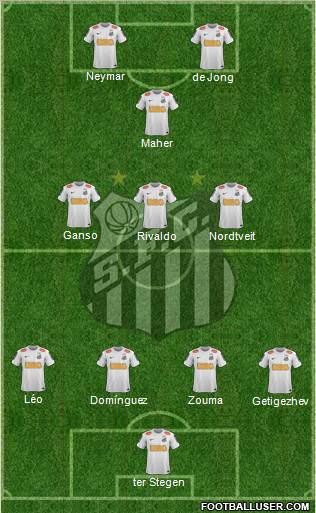 Santos FC Formation 2013