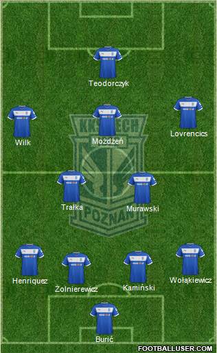 Lech Poznan Formation 2013